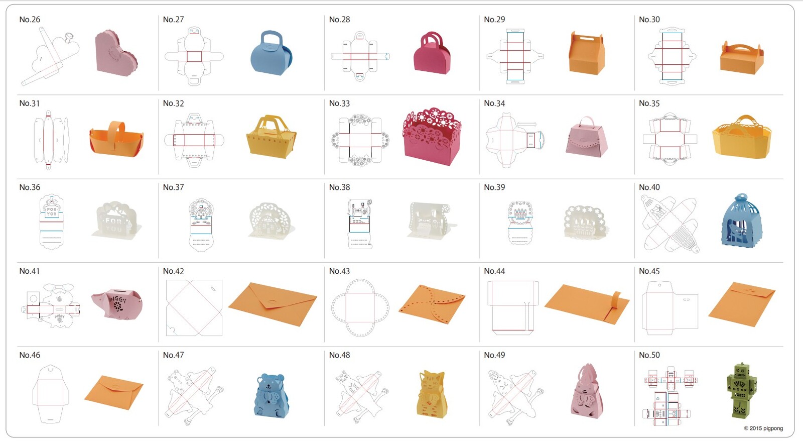 ScanNCut USB No.4 - Bellarine Sewing Centre