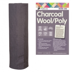 Charcoal Wool/Poly Wadding/batting 2.4m Wide