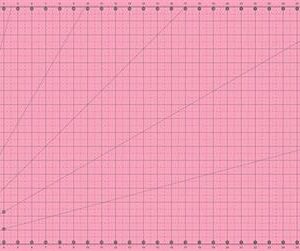 Horn - Precision Pro Cutting Mat - 18" x 30"